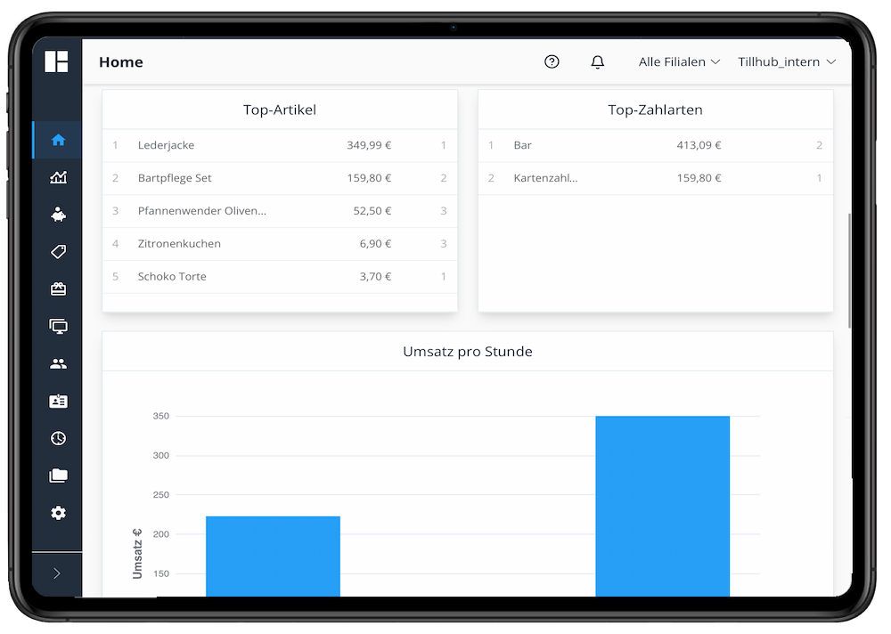 Tillhub Kassensystem Dashboard Screenshot mit automatischen (Verkaufs-)Statistiken